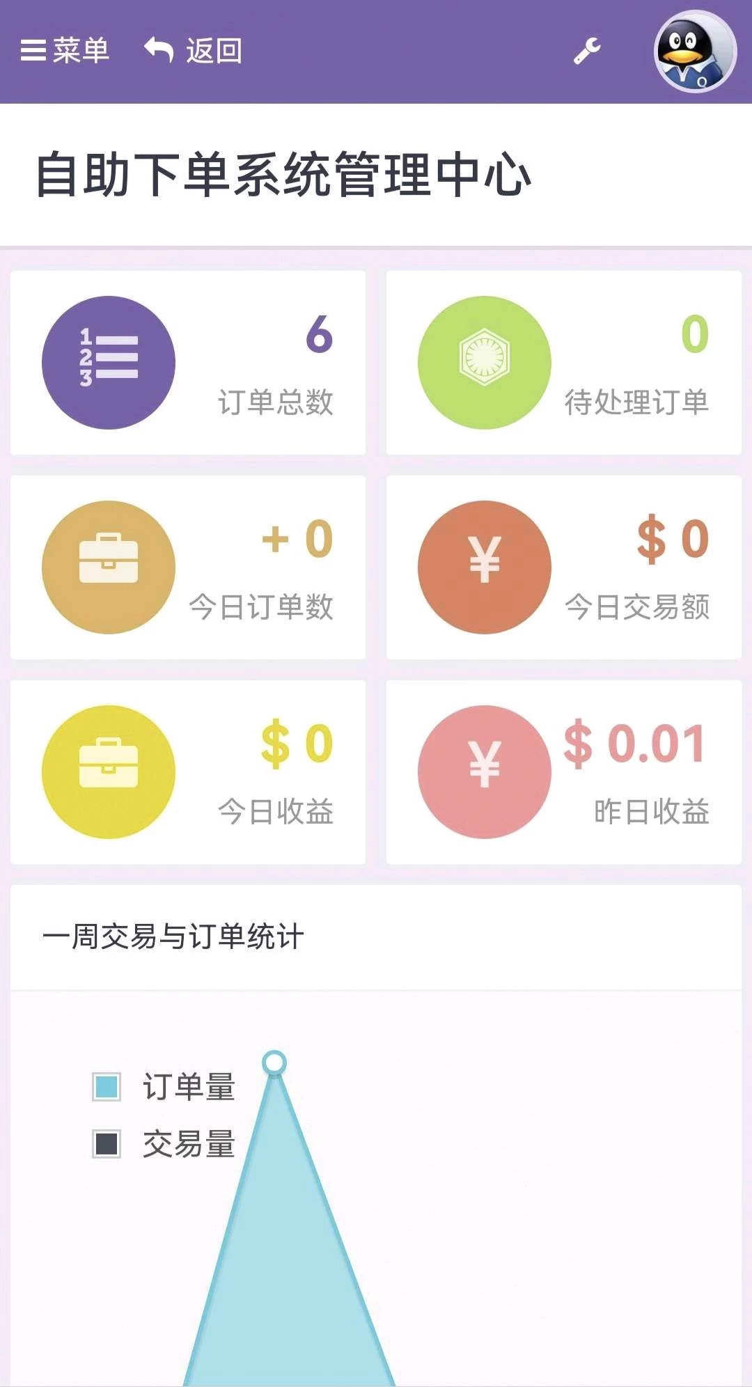 图片[2]-彩虹系统改良版源码附带N种模板-星语圈