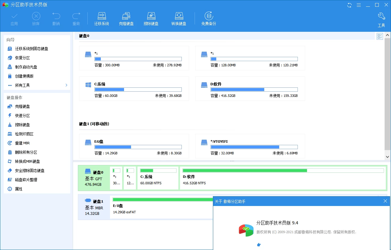 分区助手技术员v10.2.1特别版-诺言资源网