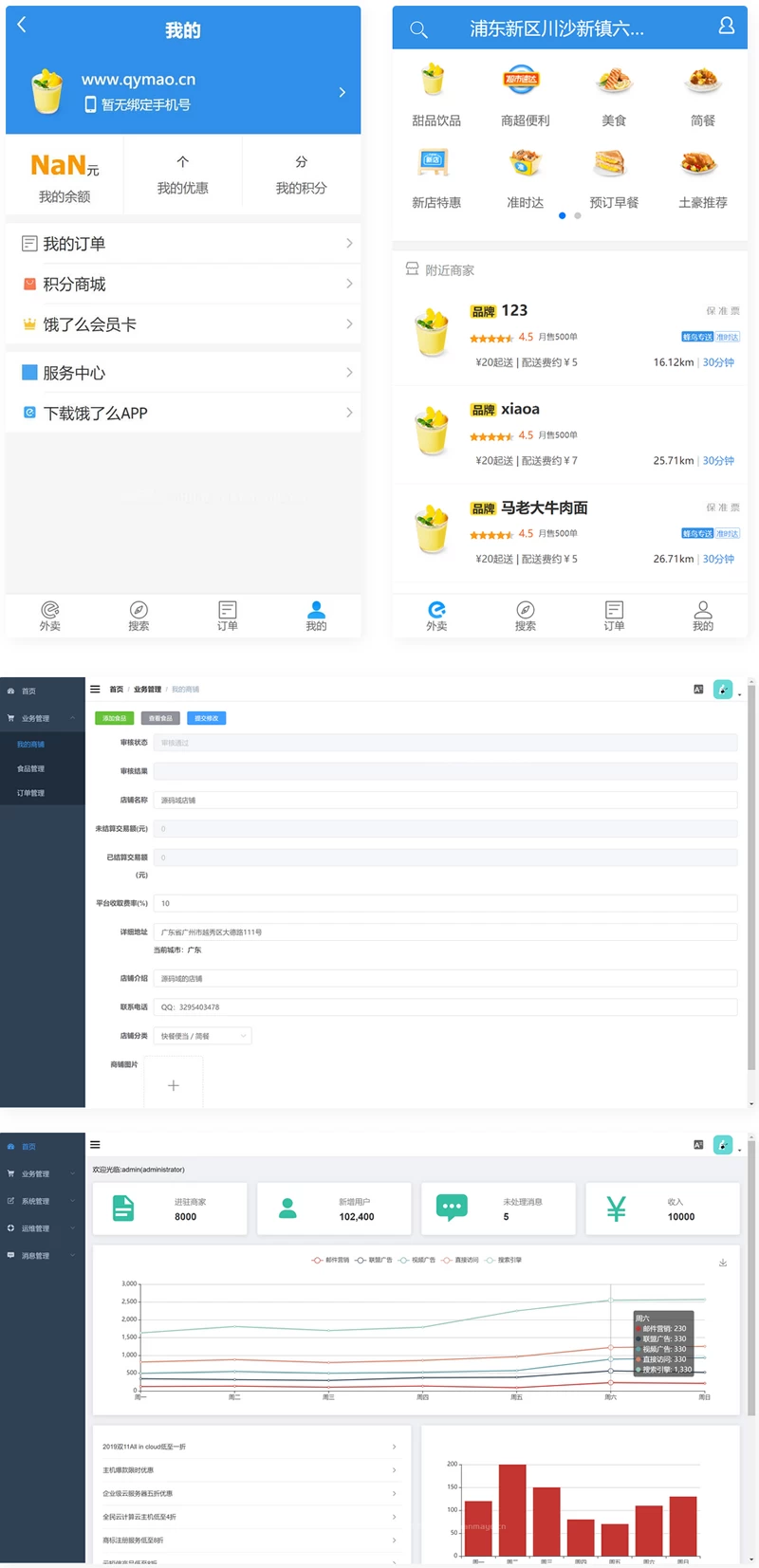 仿饿了吗外卖平台系统 带手机端后台管理-诺言资源网