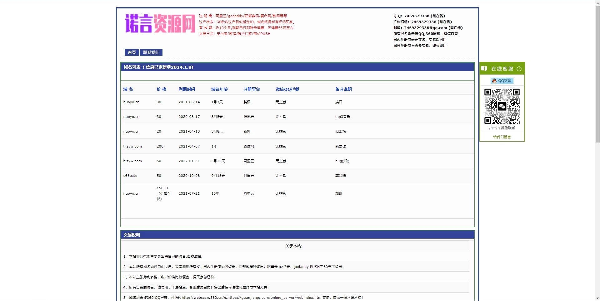 闲置域名在线出售域名-诺言资源网