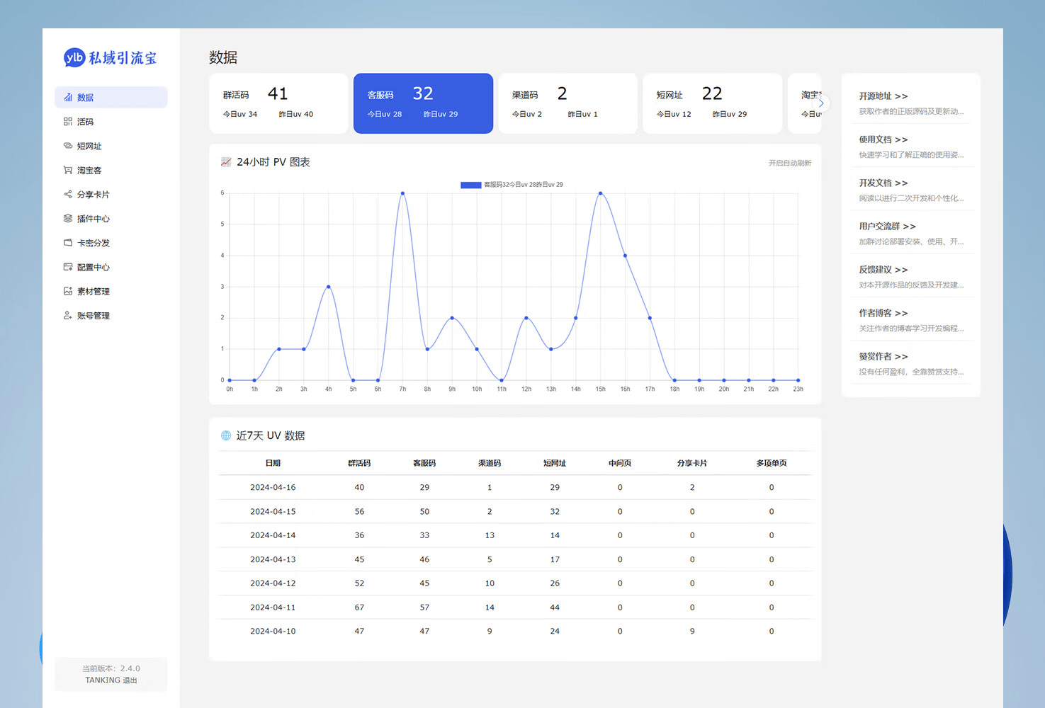 功能强大的私域引流宝PHP源码 活码+短链+分享卡片+多用户-诺言资源网