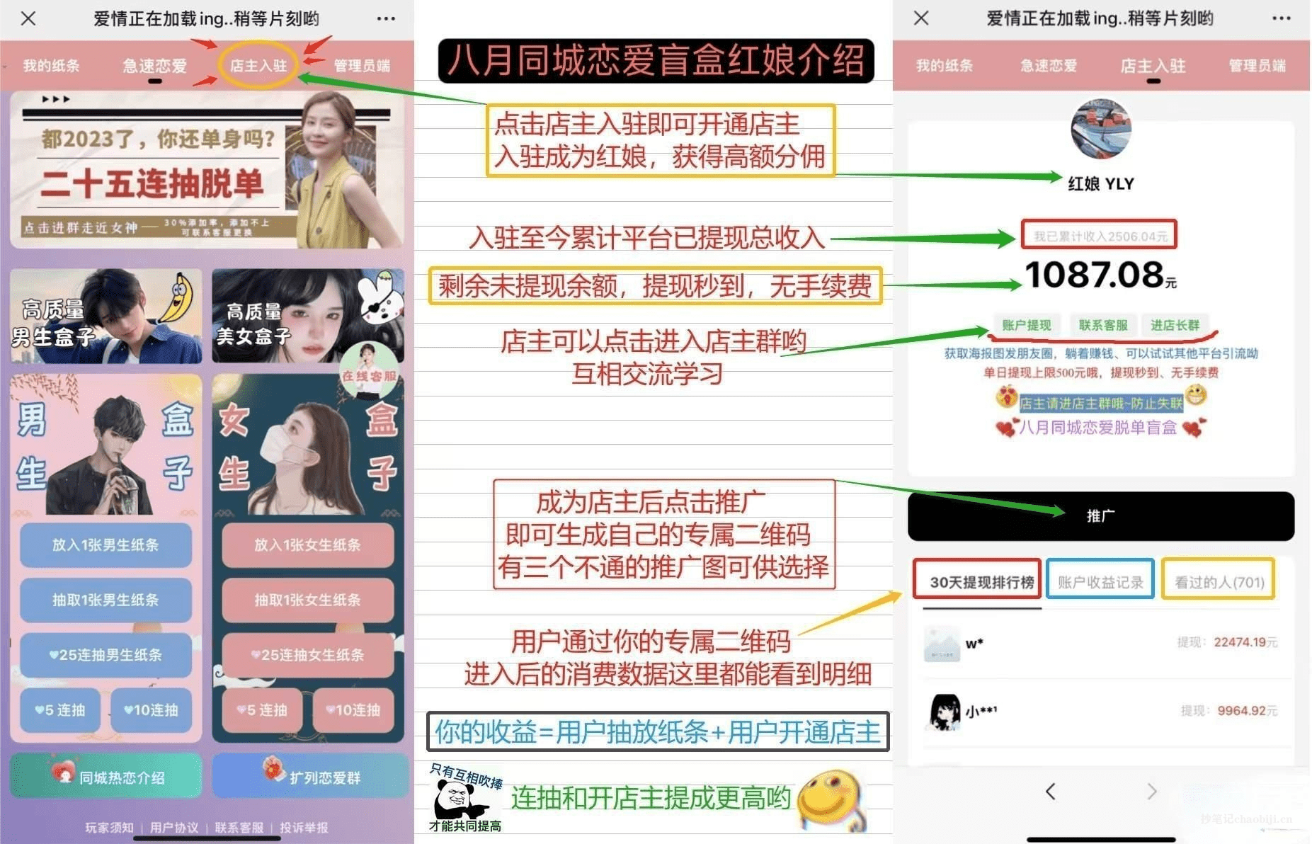 全新交友盲盒+付费进群二合一源码(全套源码+视频教程)-诺言资源网