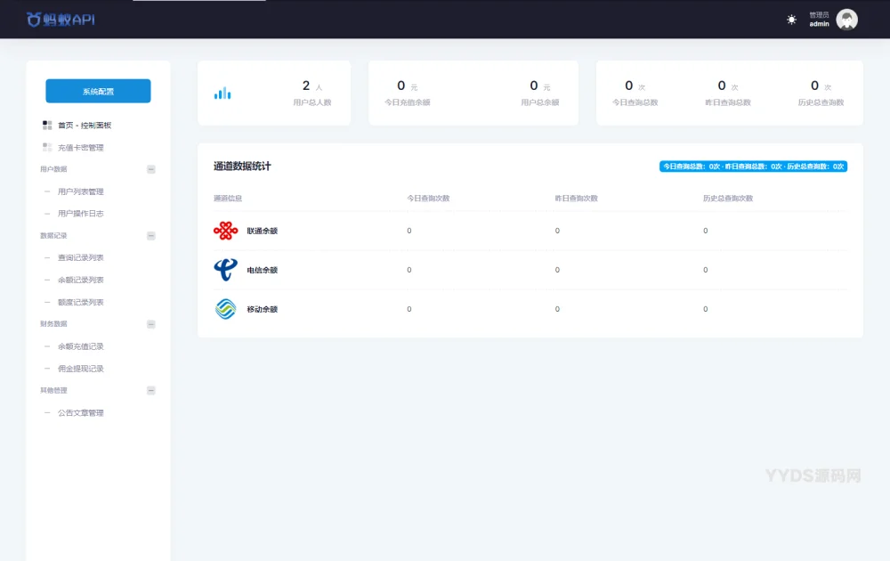 全新三网话费余额查询API系统源码 Thinkphp全开源 附教程插图2 全新三网话费余额查询API系统源码 Thinkphp全开源 附教程插图2