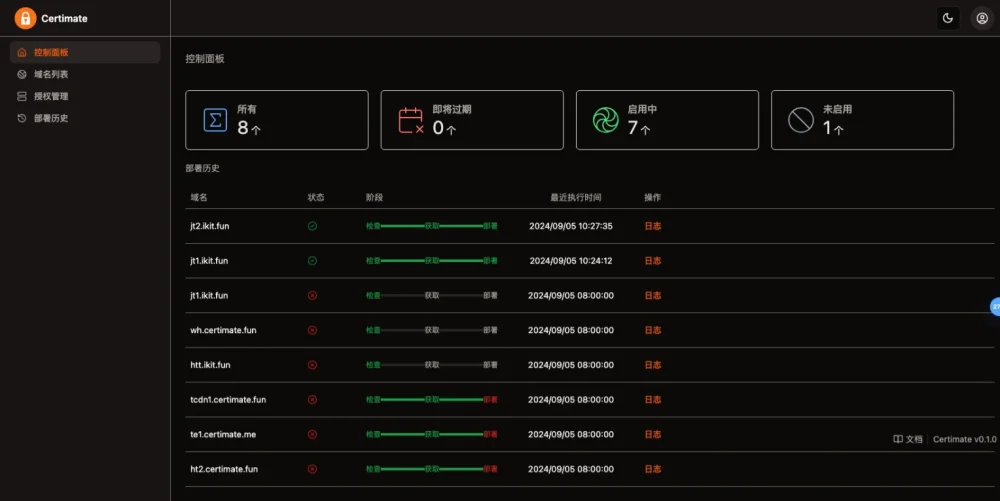 SSL证书管理系统工具，自动申请、部署SSL证书、自动续期-诺言资源网