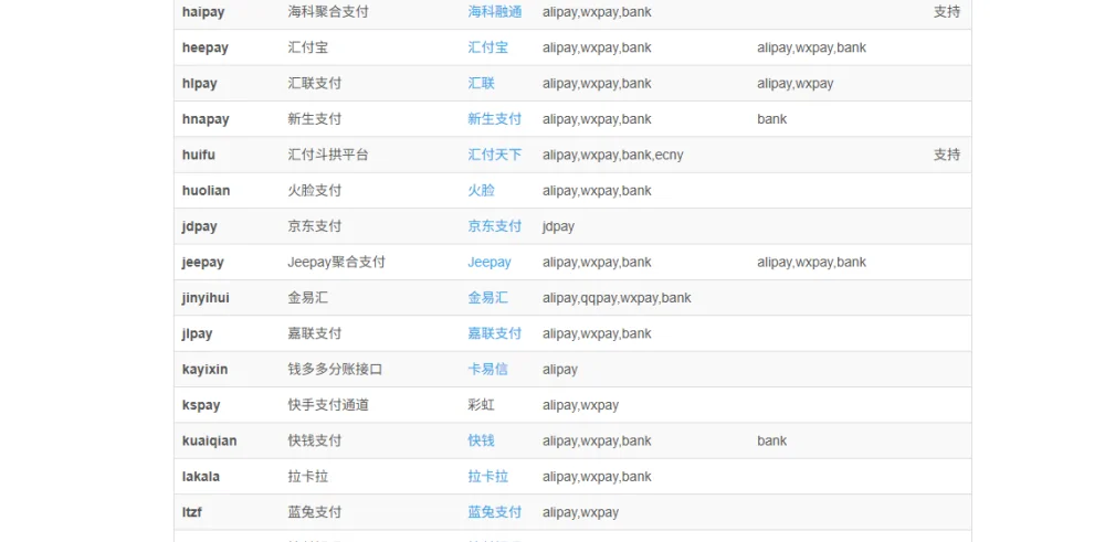 彩虹易支付快手支付插件 支持微信支付宝 已适配最新版本插图1 彩虹易支付快手支付插件 支持微信支付宝 已适配最新版本插图1