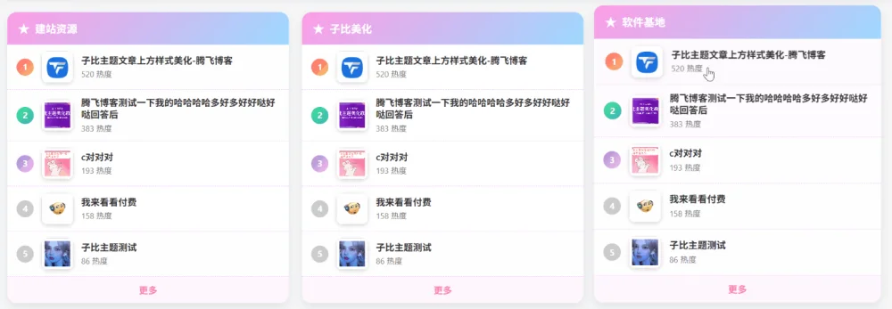 子比主题 – 二次元文章排行榜小工具-诺言资源网
