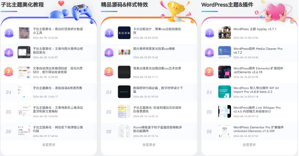 子比主题美化 – 新文章列表排行榜【05/11】更新-诺言资源网