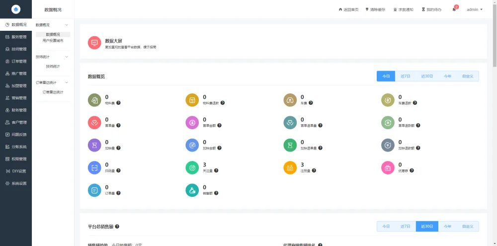 最新无授权东郊到家UI系统源码插图3 最新无授权东郊到家UI系统源码插图3