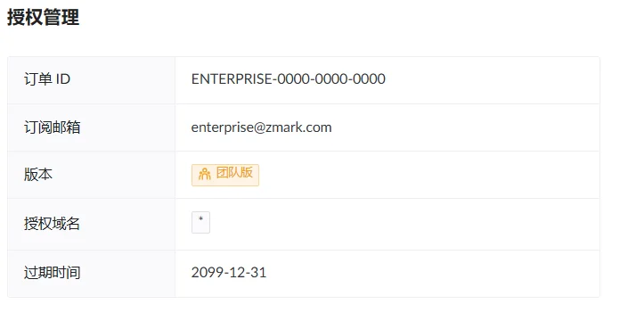 ZMark开心团队版 一站式书签管理与网址导航插图1 ZMark开心团队版 一站式书签管理与网址导航插图1