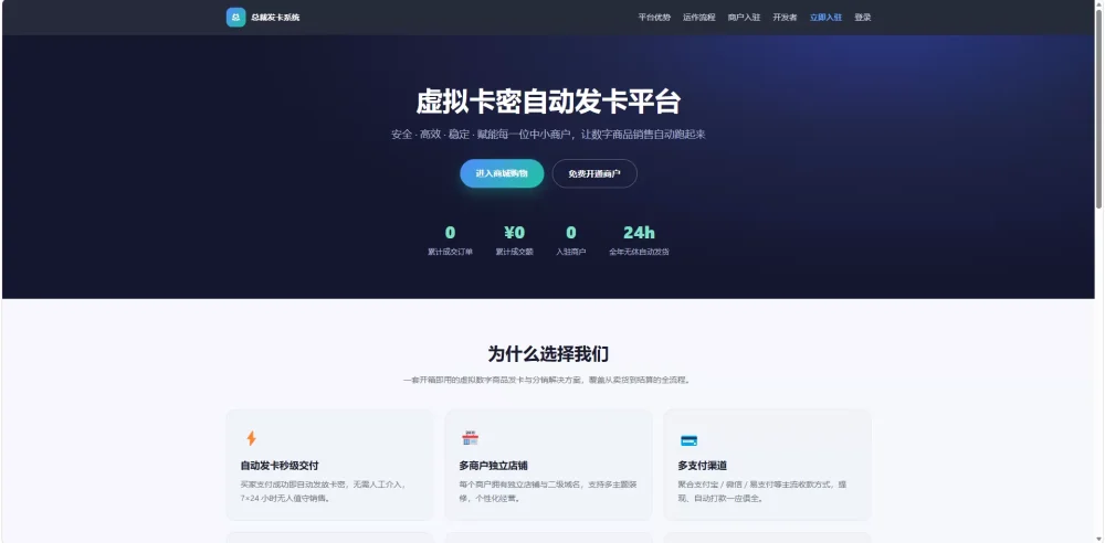 总裁发卡系统商户版-诺言资源网