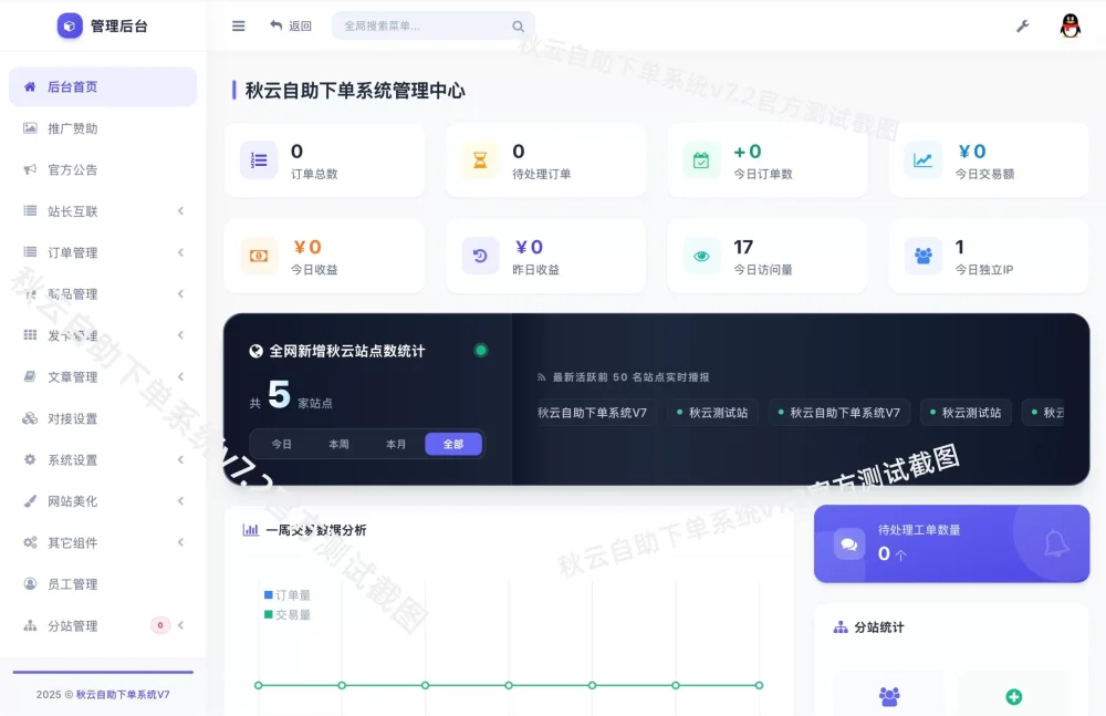 彩虹云商城二开重构版源码 秋云自助下单系统V7.2版-诺言资源网