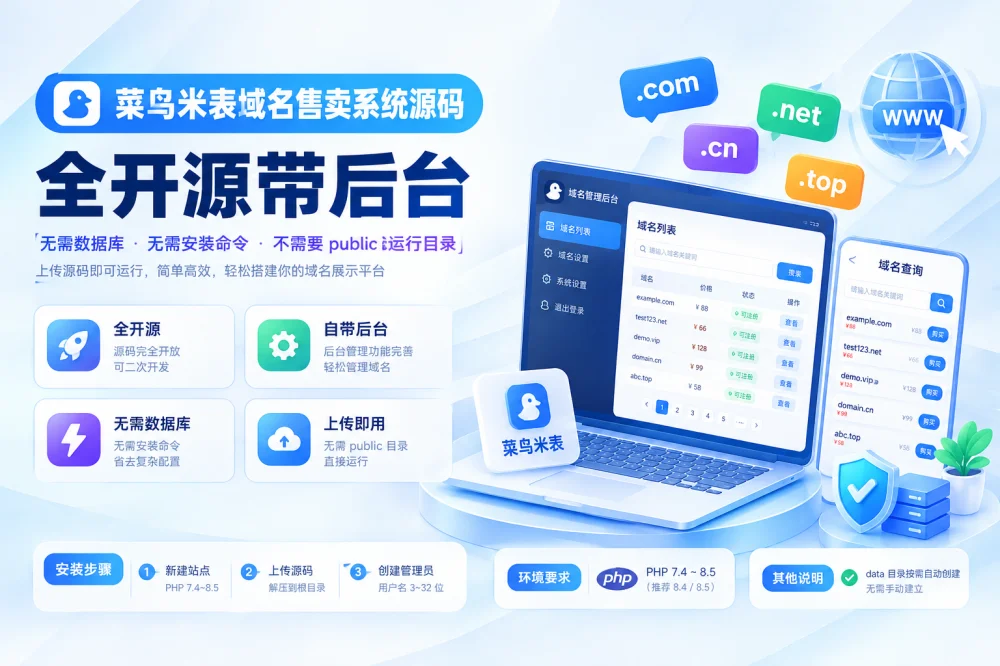 菜鸟米表域名售卖系统源码：全开源带后台-诺言资源网